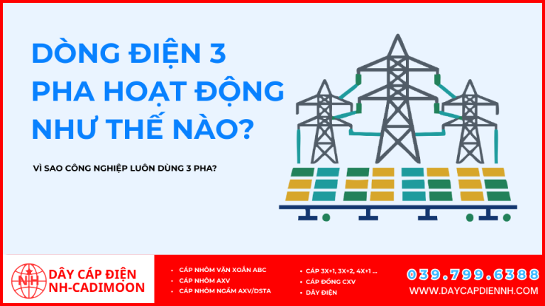Bài 10 Dòng điện 3 pha hoạt động như thế nào? Vì sao công nghiệp luôn dùng 3 pha?