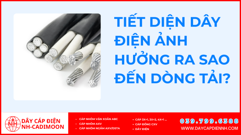 Bài 5 Tiết diện dây điện ảnh hưởng ra sao đến dòng tải?