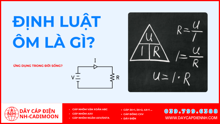 Bài 6 Định luật Ôm là gì? Ứng dụng trong đời sống?
